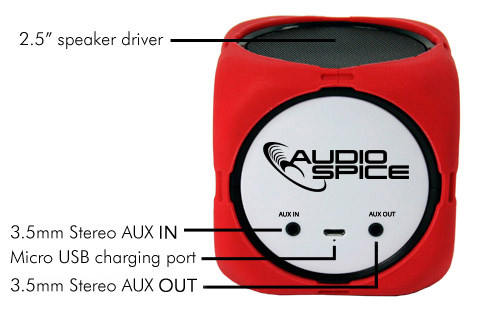 MX300 Rear Diagram